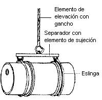 sistema de eslingas