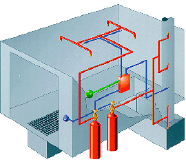 sistemas de extincin